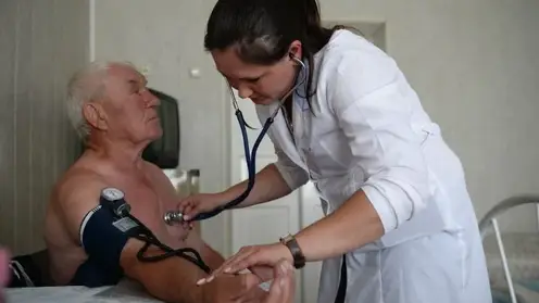 Более 1000 красноярцев принимают участвуют в проекте по дистанционному контролю артериального давления